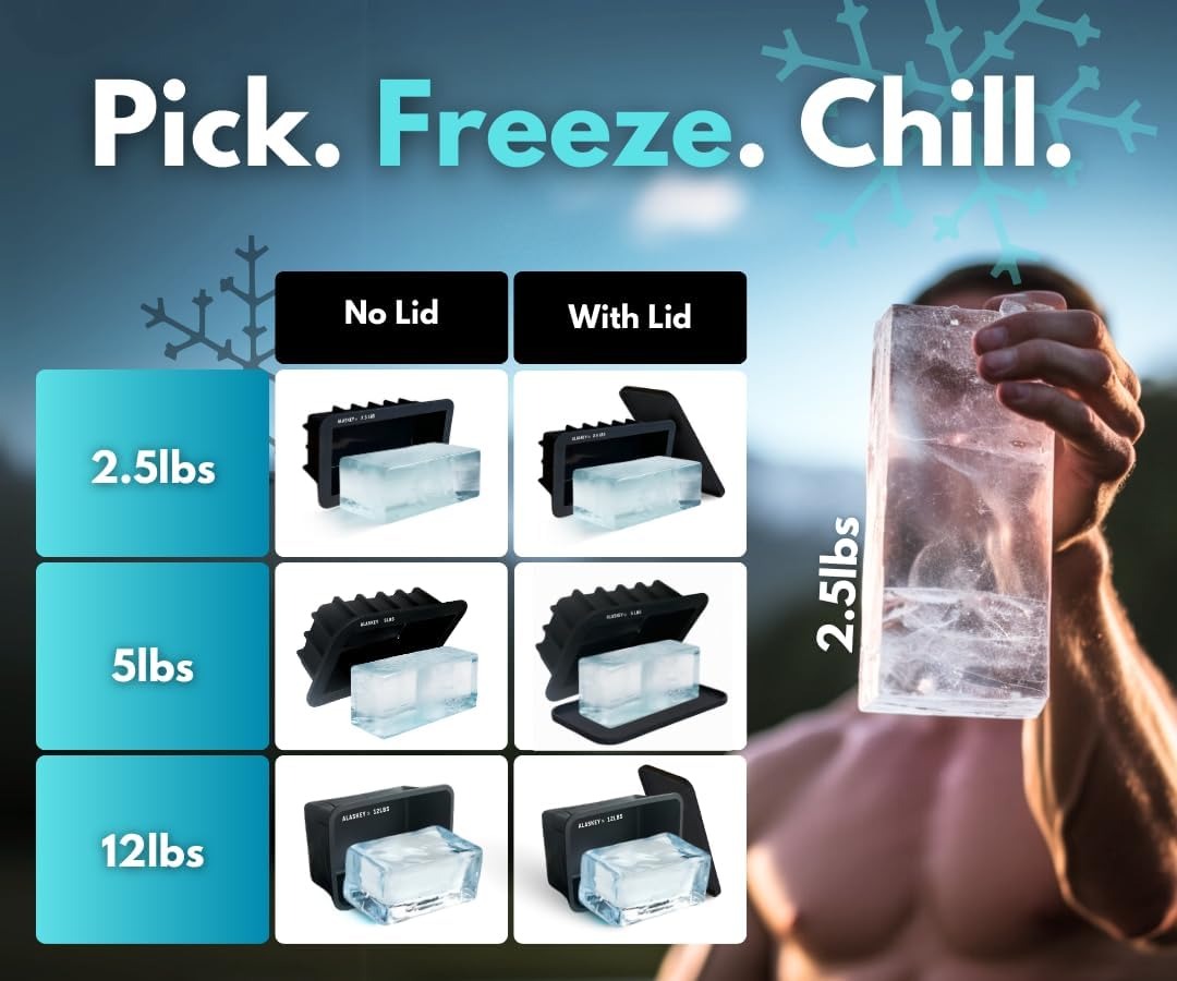 Alaskey® Extra Large Ice Block Mold 2.5 lbs (2-Pack) | Create Perfect Reusable Ice Bricks | Professional Silicone Mold for Crafting Giant Ice Cubes, Ideal for Ice Baths, Coolers, Bartender Accessories